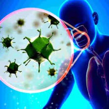  Cách nhận biết F0, F1, F2... để phòng, chống Covid-19